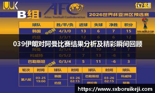 emc易倍体育官网