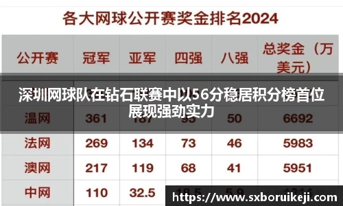 emc易倍体育官网