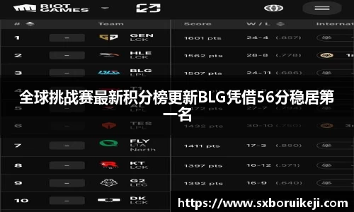 emc易倍体育APP