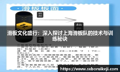 滑板文化盛行：深入探讨上海滑板队的技术与训练秘诀